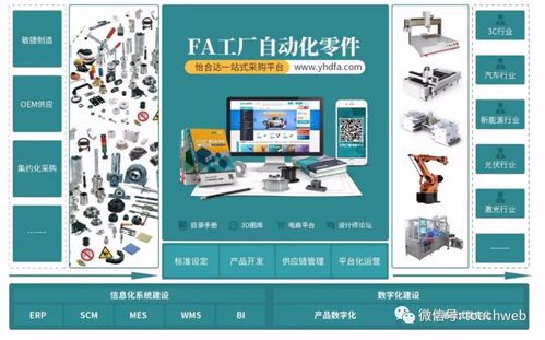 怡合達深交所成功上市 市值達439億，高瓴、鐘鼎、深創投等頂級資本加持，聚焦計算機軟件技術開發新篇章