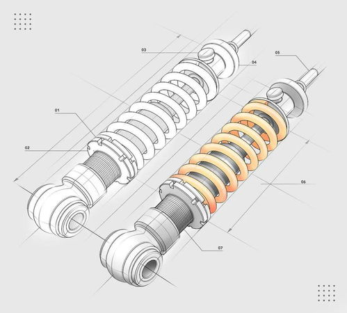 手繪口糧 超干凈的產(chǎn)品設(shè)計(jì)手繪草圖分享